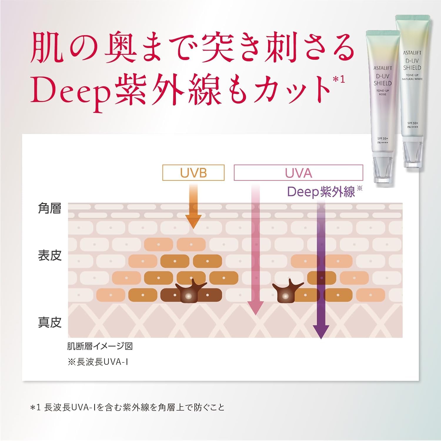Amazon.co.jp: アスタリフト UV化粧下地 【スペシャルキット 26